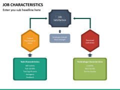 Job Characteristics PowerPoint Template | SketchBubble