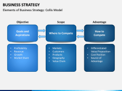 Business strategy PPT slide 3