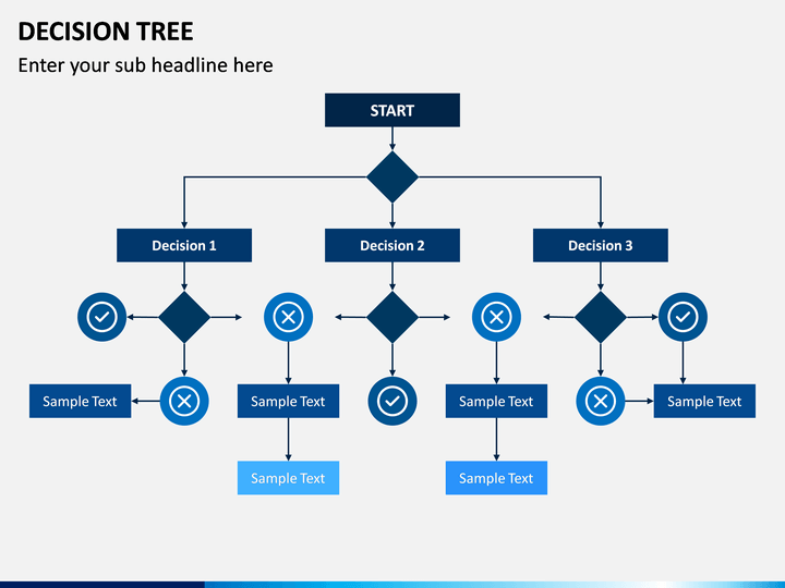 Decision Tree PowerPoint Template PPT Slides SketchBubble