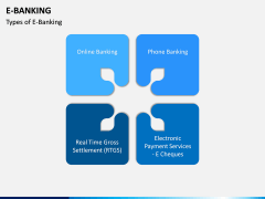 E-Banking PPT Slide 5