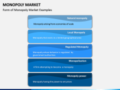 Monopoly Market PPT Slide 12