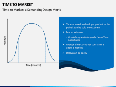 Time to Market PPT Slide 12