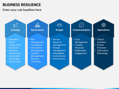 Business Resilience PPT Slide 14