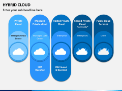 Hybrid Cloud PPT Slide 8