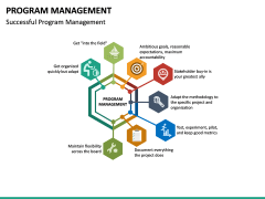 Program Management PowerPoint Template | SketchBubble