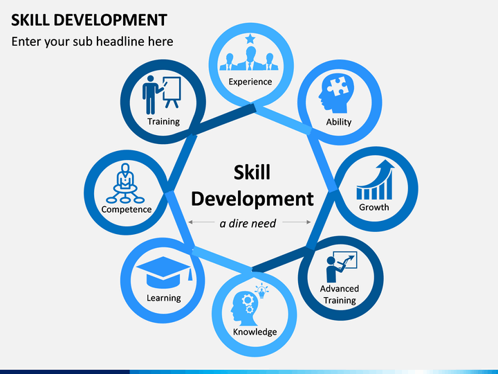 development presentation skill