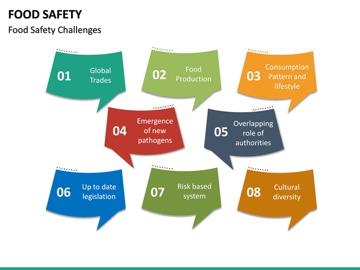 Free download safety powerpoint template - scapesvsa