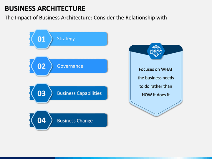 Business Architecture PowerPoint Template | SketchBubble