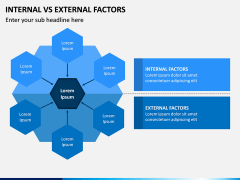 Internal Vs External Factors PPT Slide 11
