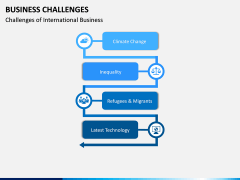 Business Challenges PPT Slide 14