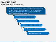 Trade Life Cycle PPT Slide 1