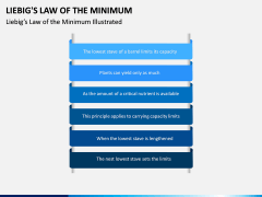 Liebig's Law of the Minimum PPT Slide 9