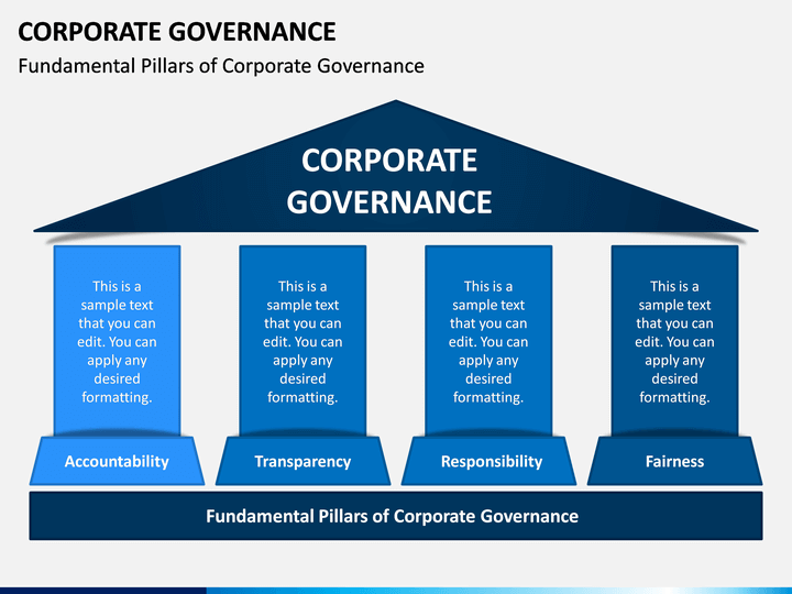 presentation governance structure