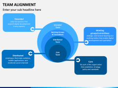 Team Alignment PPT Slide 5
