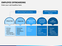Employee Offboarding PPT Slide 14