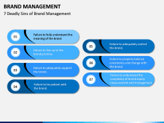 Brand Management PPT Slide 15