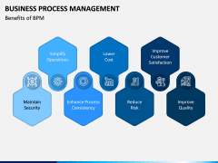 Business process management PPT slide 14