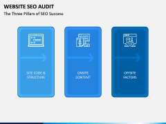 Website SEO Audit PPT Slide 13
