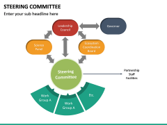 Steering Committee PowerPoint Template | SketchBubble