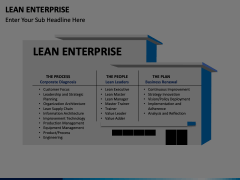 Lean Enterprise Animated Presentation - SketchBubble
