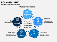 Risk Management PPT Slide 12