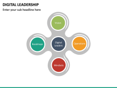 Digital Leadership Powerpoint Template 