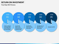 Return on Investment PPT Slide 1