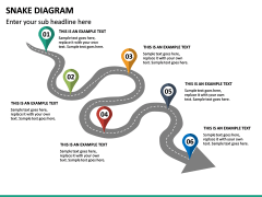 Snake Diagram PowerPoint Template | SketchBubble