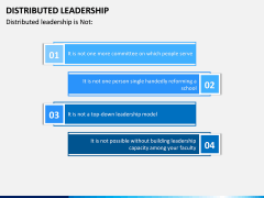 Distributed Leadership PPT Slide 11