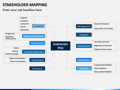Stakeholder Mapping PPT Slide 19