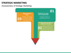 Strategic Marketing PowerPoint Template | SketchBubble