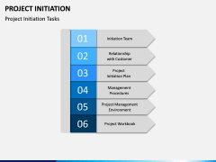 Project Initiation PPT Slide 5