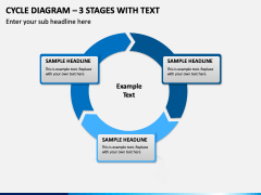 Cycle Diagram – 3 Stages With Text PPT Slide 1