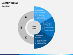 Loan Process PPT Slide 11