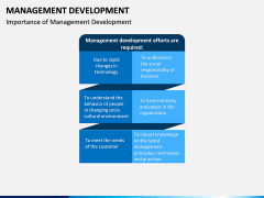 Management Development PPT slide 9