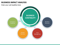 Business Impact Analysis PowerPoint Template | SketchBubble