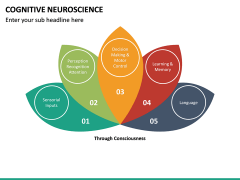 Cognitive Neuroscience PowerPoint Template | SketchBubble