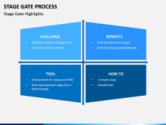 Stage-gate Process PPT Slide 7