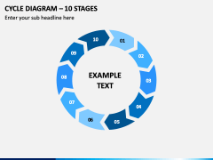 Cycle Diagram – 10 Stages PPT Slide 1