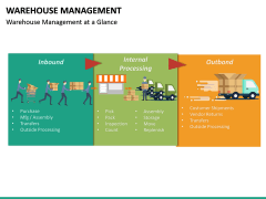 Warehouse Management PowerPoint Template | SketchBubble