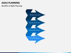 Agile Planning PPT Slide 9