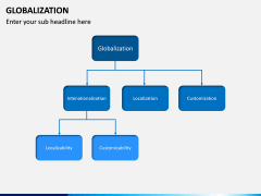 Globalization PPT Slide 8