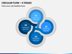 Circular Flow – 4 Stages PPT slide 1