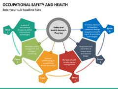 Occupational Safety and Health PowerPoint Template | SketchBubble