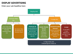 Display Advertising PowerPoint Template | SketchBubble