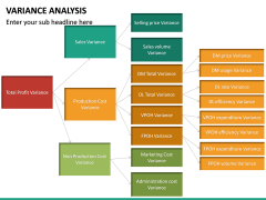 Variance Analysis PowerPoint Template | SketchBubble