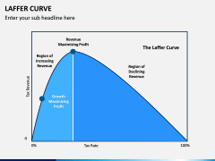 Laffer Curve PPT Slide 2