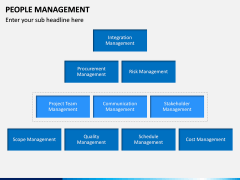 People Management PPT slide 14