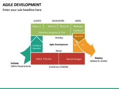 Agile Development PowerPoint Template | SketchBubble