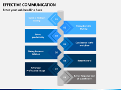 Effective Communication PPT slide 10